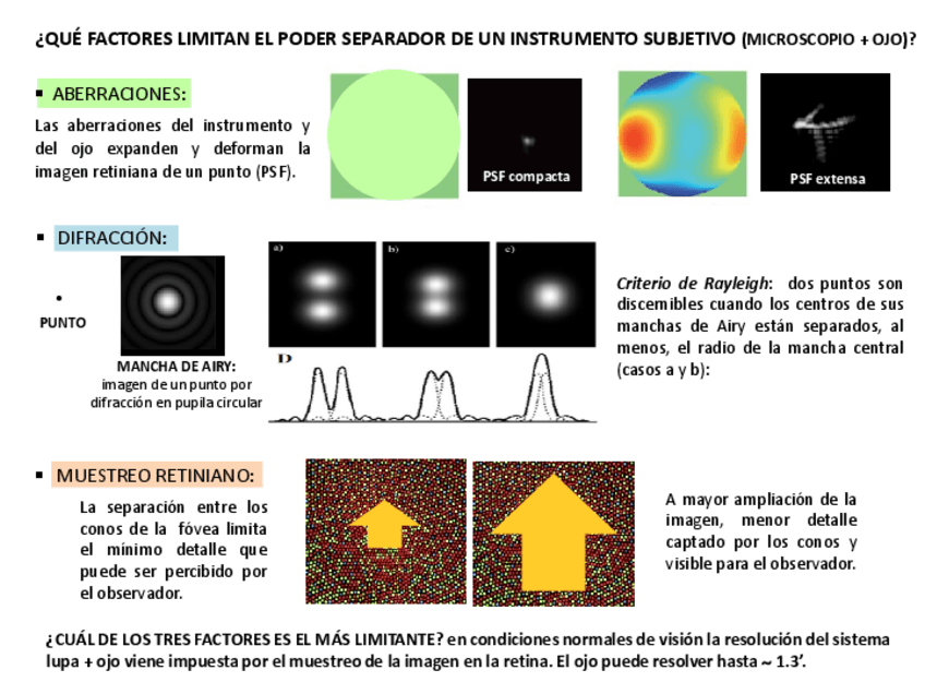 Miniatura del documento 3.-Microscopio-Limite-de-resolucion.pdf