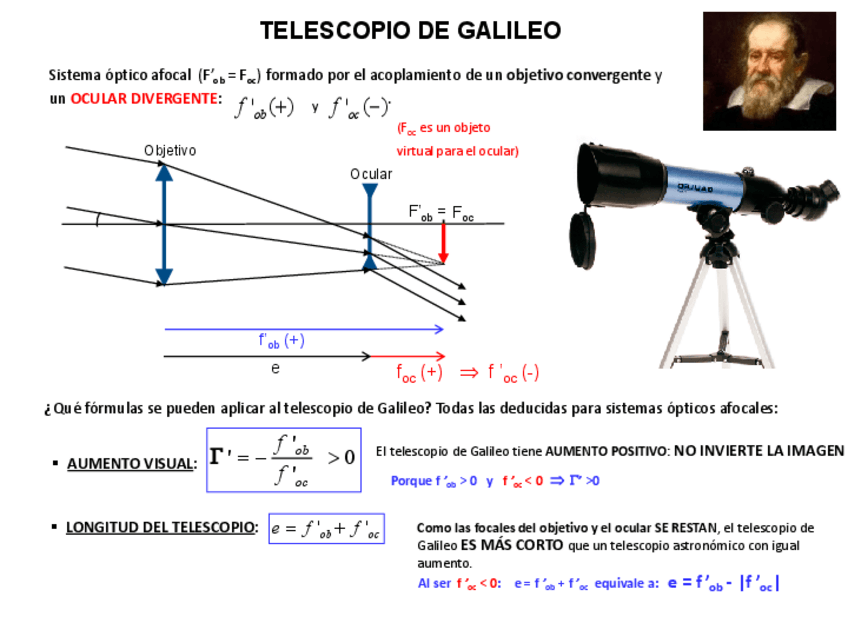 Miniatura del documento 5.-TELESCOPIO-Galileo.pdf