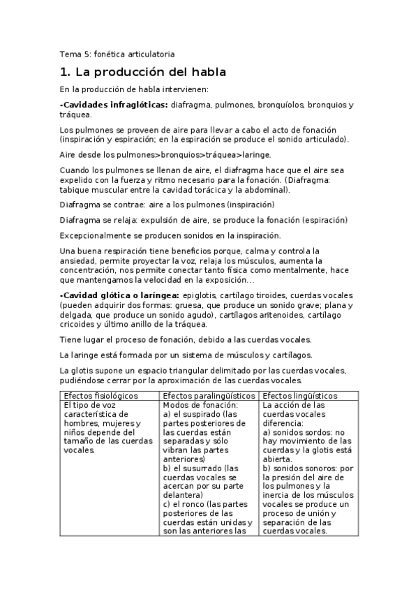 Miniatura del documento Tema-5-fonetica.docx