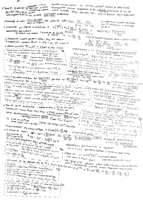 Miniatura del documento Resumen-quimica-una-hoja-temas-8-12.pdf