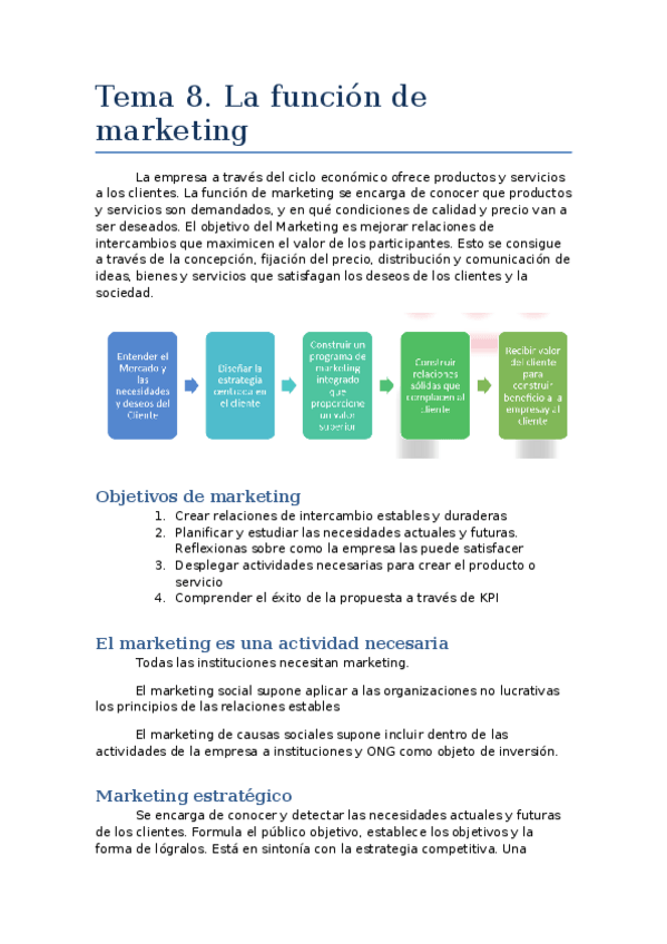 Miniatura del documento Tema 8. La función de marketing.docx