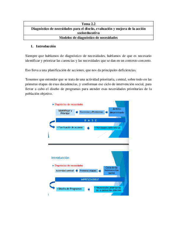 Miniatura del documento Tema-2.2-DIAGNOSTICO.pdf