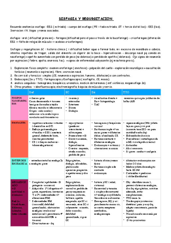 Miniatura del documento Modulo-2.pdf