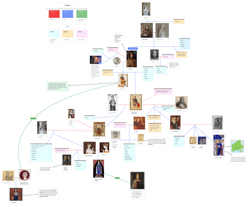 Miniatura del documento Árbol genealógico de Pipino el Breve y su dinastía.pdf