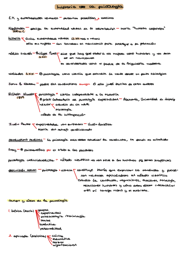 Miniatura del documento historia-psicologia-todo-el-temario.pdf