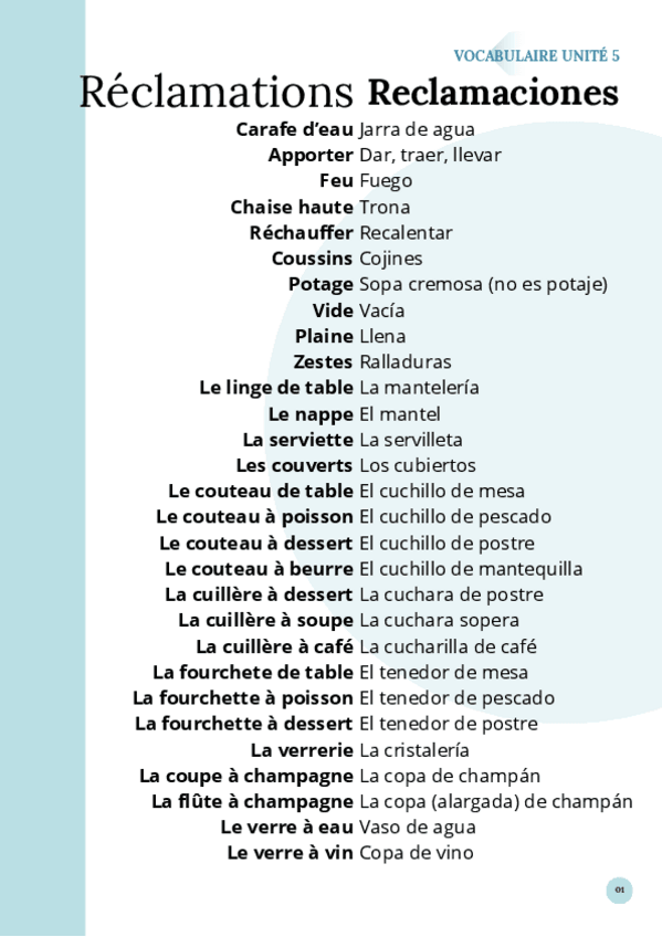 Miniatura del documento Vocabulaire Unité 5.pdf