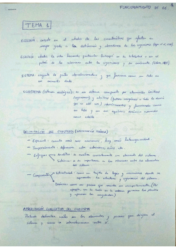 Miniatura del documento Funcionamiento de Ecosistemas.pdf