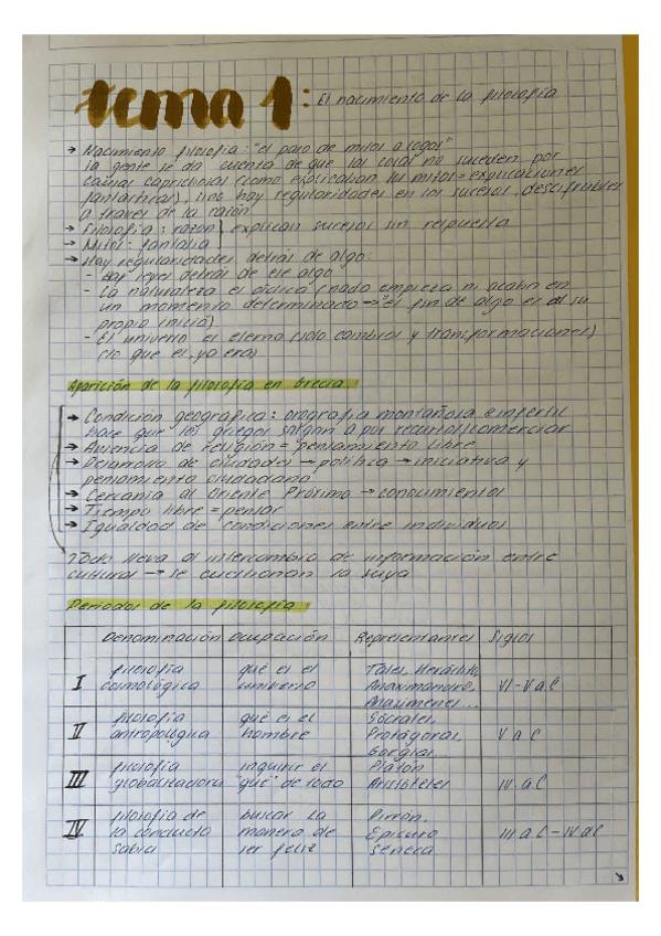 Miniatura del documento presocraticos-y-sofistas-apuntes-y-resumenes.pdf