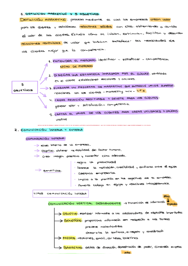 Miniatura del documento EL-CONCEPTO-DE-MARKETING-Y-SU-RELACION-CON-LA-COMUNICACION.pdf