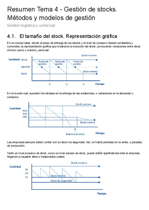 Miniatura del documento Resumen-Tema-4-Gestion-logistica.pdf