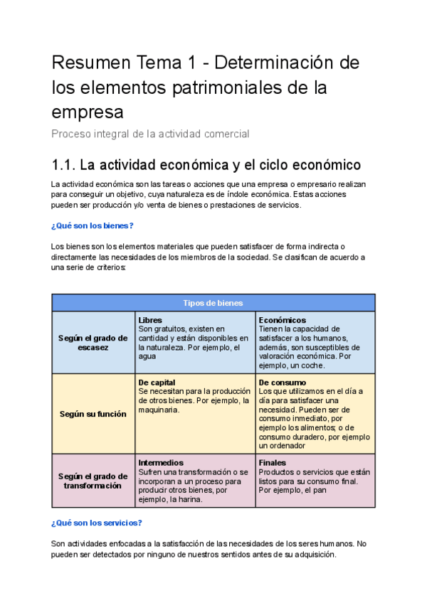 Miniatura del documento Resumen-Tema-1-Proceso-integral-de-la-actividad-comercial.pdf