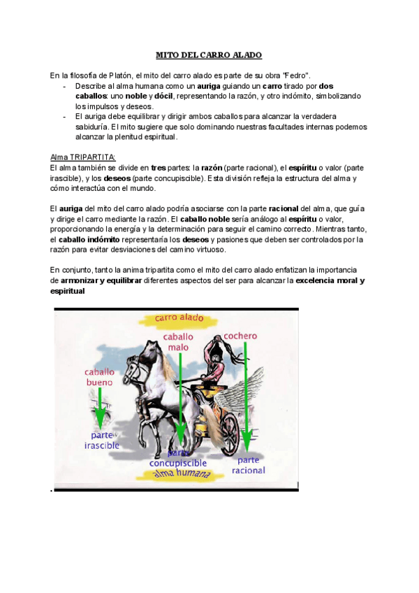 Miniatura del documento Mito-del-carro-alado-Platon-Filo-2do-Bach.pdf