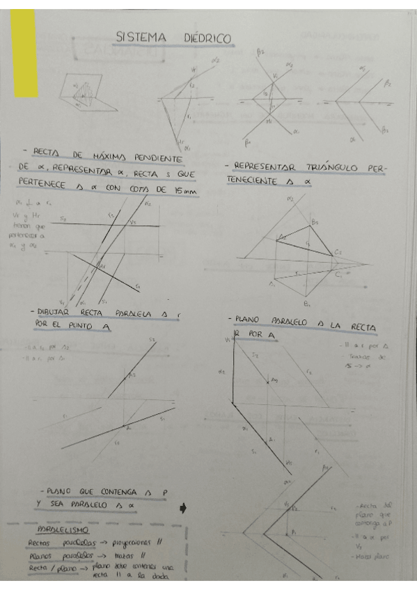 Miniatura del documento Sistema-diedrico.pdf