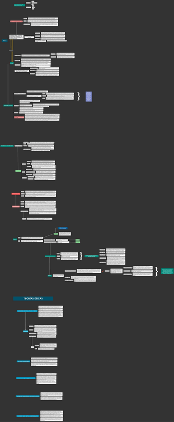 Miniatura del documento EsquemaETICA-ESQUEMA-COMPLETO.pdf
