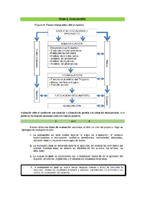 Miniatura del documento TEMA-6.pdf