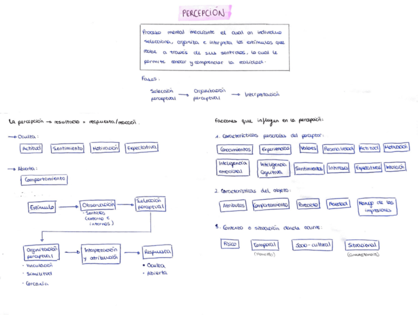 Miniatura del documento TEMA-1-HDG-ESQUEMA-RESUMEN-COMPLETO.pdf