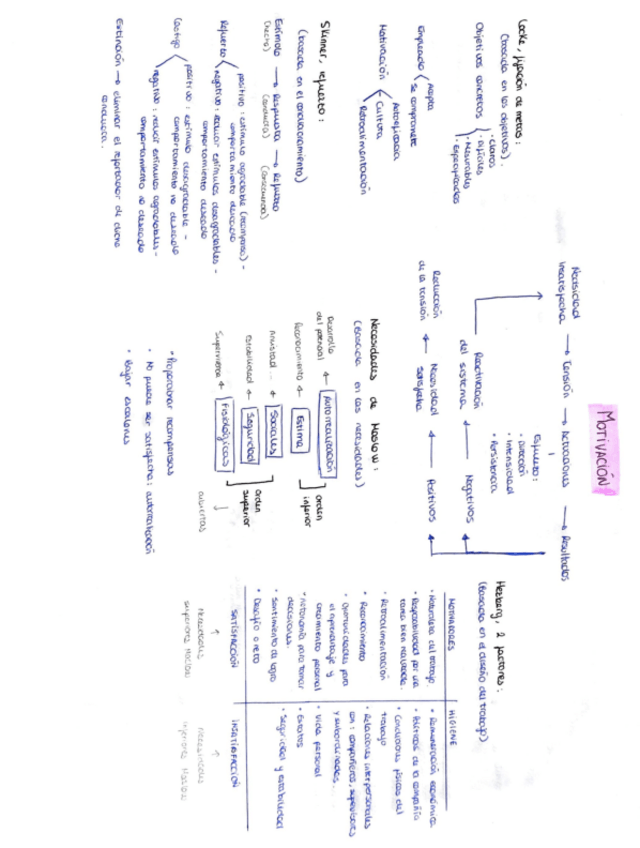 Miniatura del documento TEMA-2-HDG-ESQUEMA-RESUMEN-COMPLETO.pdf