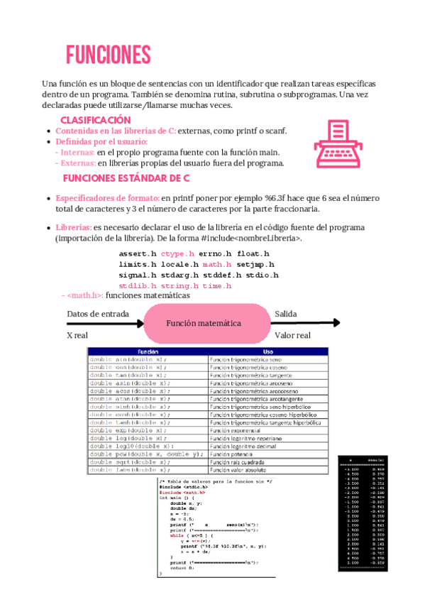 Miniatura del documento U7.-Funciones.pdf