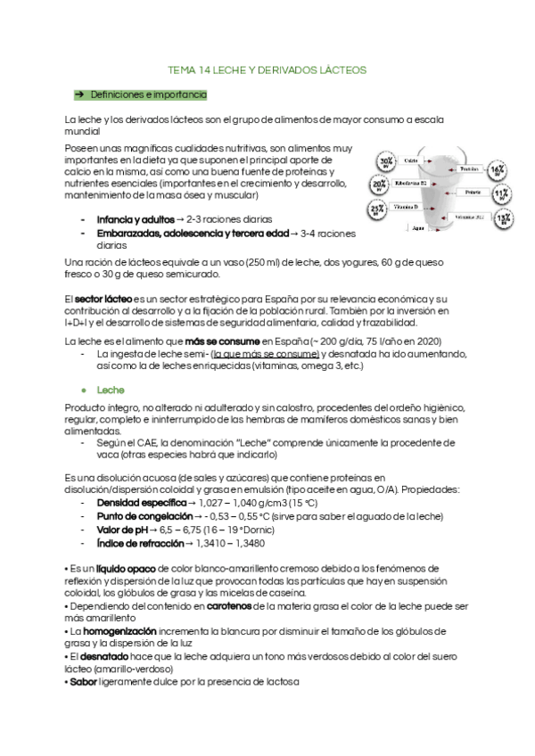 Miniatura del documento TEMA-14-Leche-y-derivados.pdf
