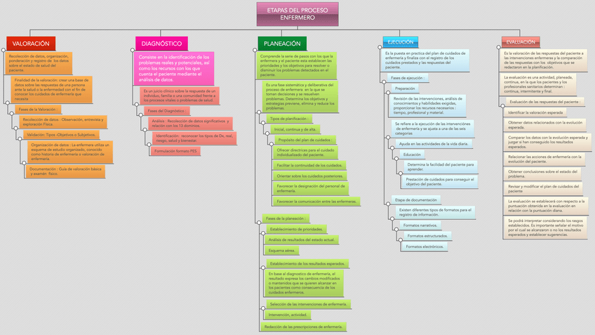 Miniatura del documento PAE.png