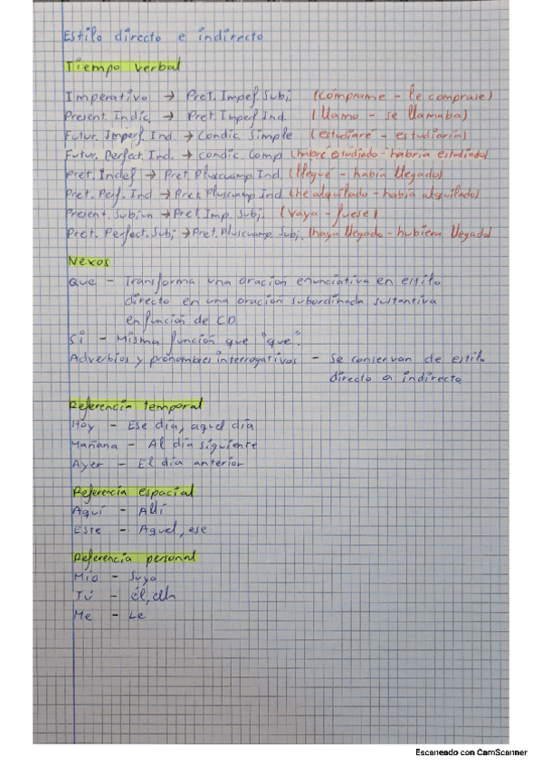 Miniatura del documento Estilo-directo-e-indirecto.pdf