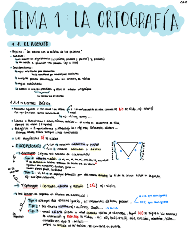 Miniatura del documento Unidad-1-apuntes-de-las-diapositivas.pdf