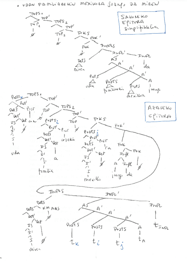 Miniatura del documento 14-esaldia.pdf