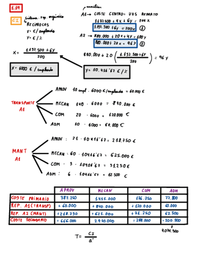 Miniatura del documento Ejercicios-Parte-3-Contabilidad-de-costes.pdf