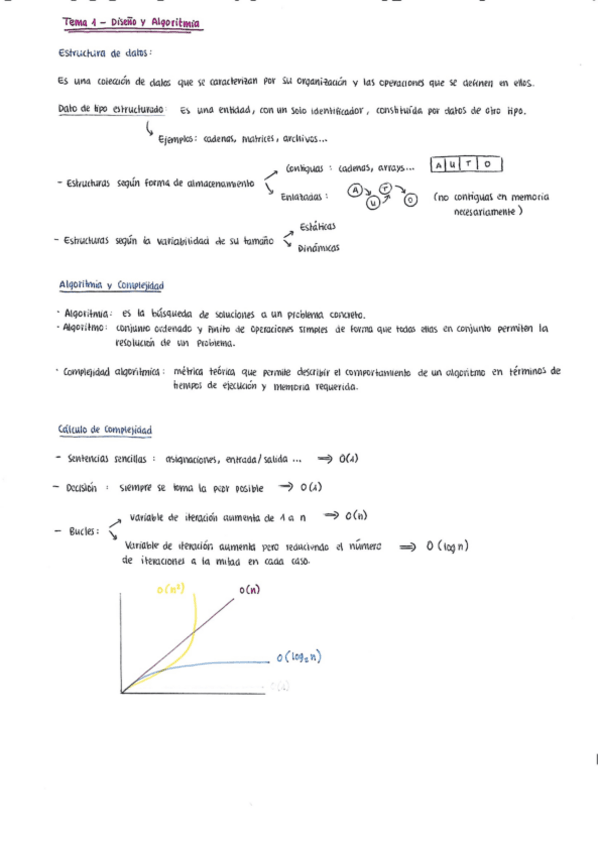 Miniatura del documento EstructurasDeDatos-Tema1.pdf