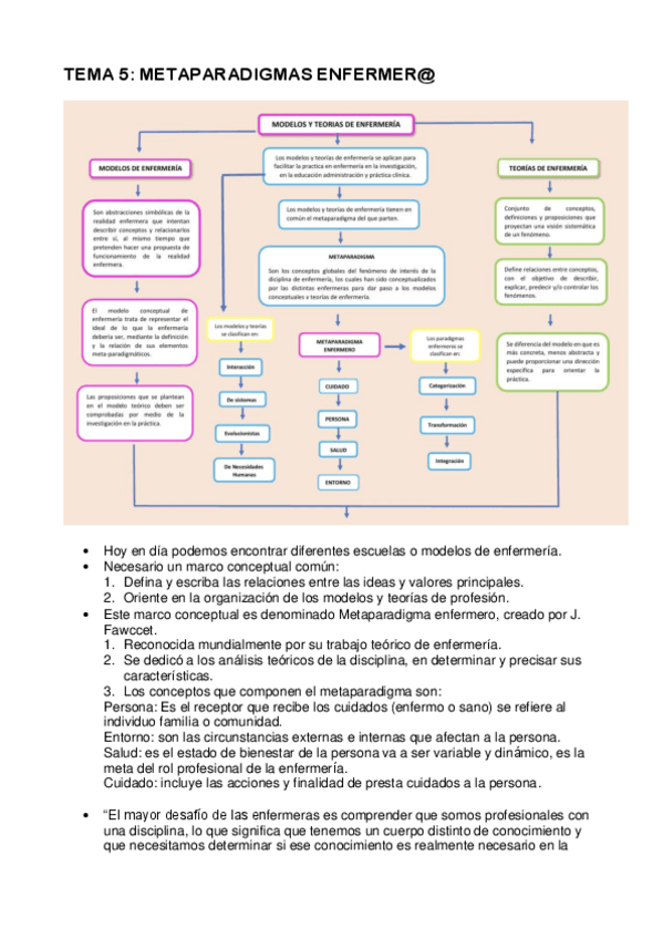 Miniatura del documento Unidad-2-T.-5.pdf