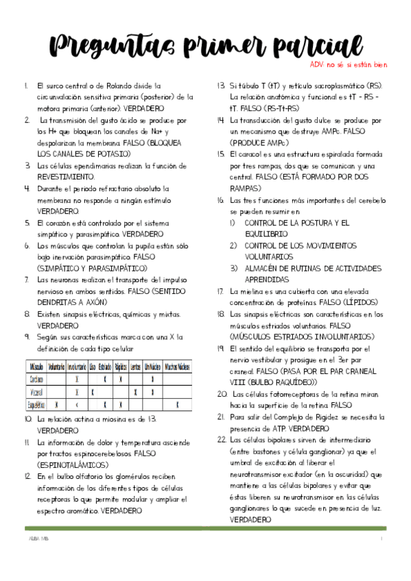 Miniatura del documento Preguntas-primer-parcial-fisiologia.pdf