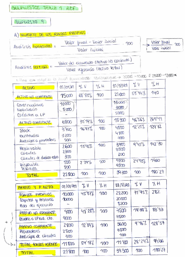 Miniatura del documento supuestos-completos-y-corregidos-AEF.pdf
