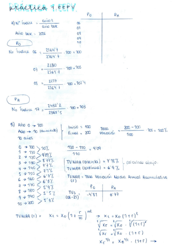 Miniatura del documento Practicas-resueltas-y-corregidas-todas-EEPV.pdf