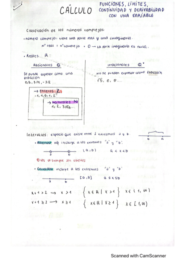 Miniatura del documento funciones-limites-y-continuidad-en-una-variable.pdf