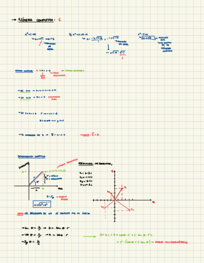 Miniatura del documento Numeros-complejos-y-ejercicios.pdf