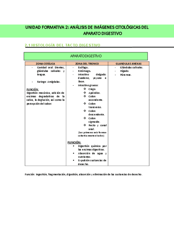 Miniatura del documento Tema-2-Analisis-de-imagenes-citologicas-del-aparato-digestivos.pdf