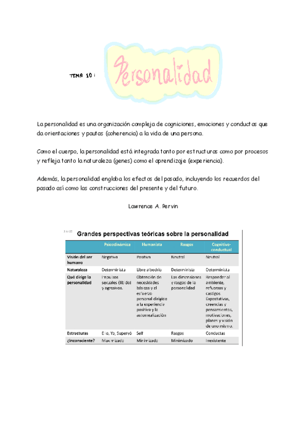 Miniatura del documento Psico-tema-personalidad.pdf