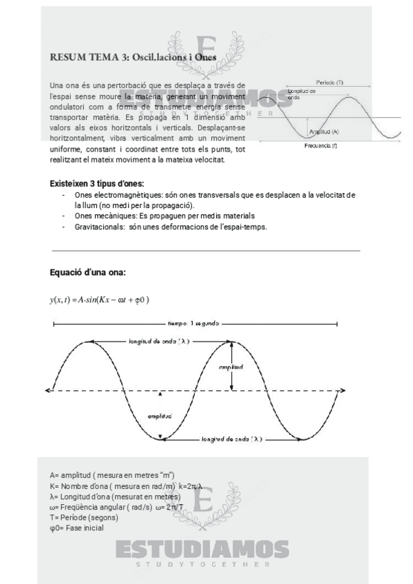 Miniatura del documento RESUM-TEMA-3-Ones-.pdf