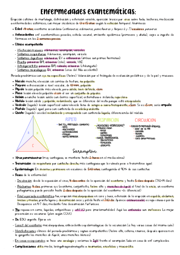 Miniatura del documento Enfermedades-exantemicas.pdf