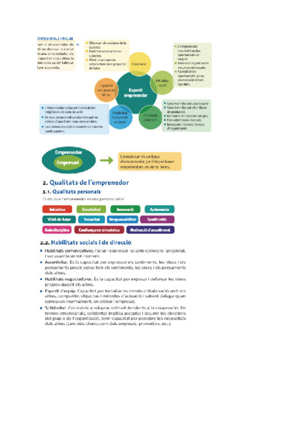 Miniatura del documento empresa-esquema.pdf