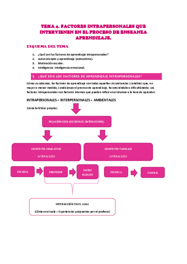 Miniatura del documento TEMA-4.-FACTORES-INTRAPERSONALES-QUE-INTERVIENEN-EN-EL-PROCESO-DE-ENSENANZA-APRENDIZAJE.pdf