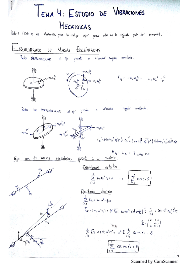 Miniatura del documento Apuntes Segundo Parcial Maquinas.pdf