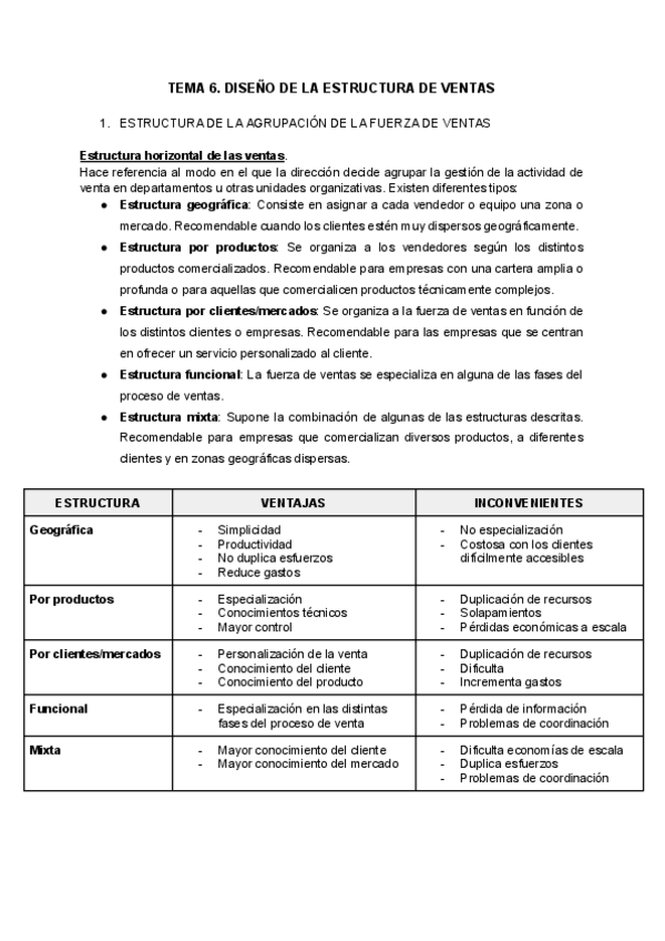Miniatura del documento TEMA-6.-DISENO-DE-LA-ESTRUCTURA-DE-VENTAS.pdf