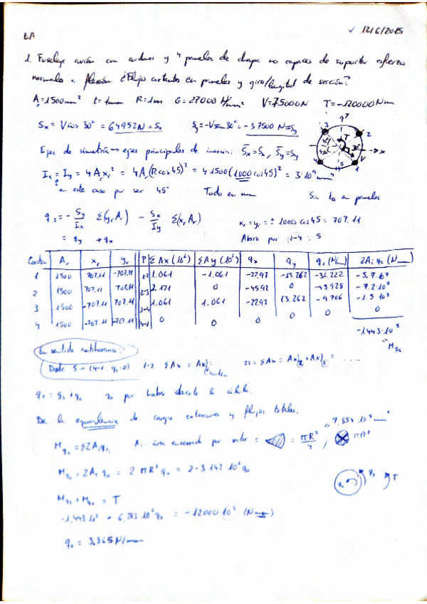 Miniatura del documento JUN y SEPT 2015 resueltos Exámenes EA.pdf