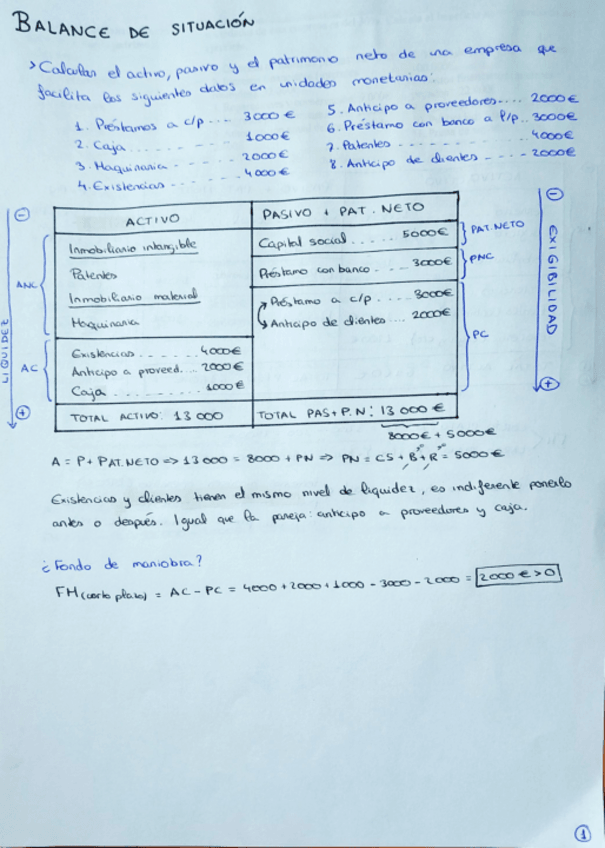 Miniatura del documento EJERCICIOS-BLOQUE-II-1.pdf
