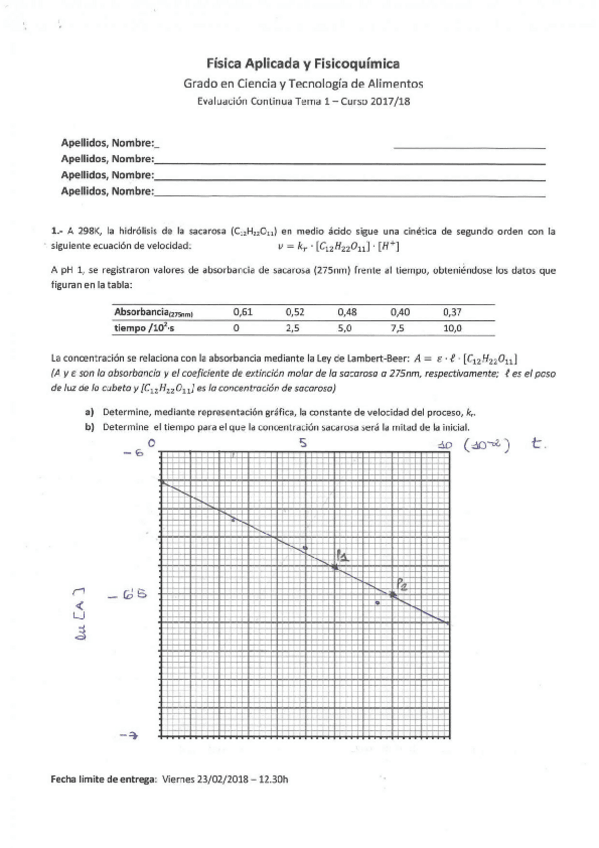 Miniatura del documento Ejercicios Seminarios FFQ.pdf