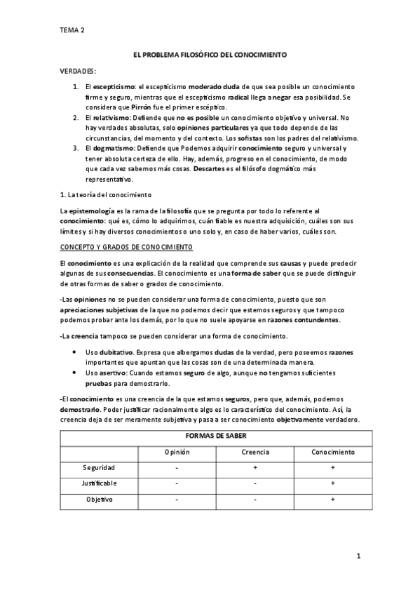Miniatura del documento EL-PROBLEMA-FILOSOFICO-DEL-CONOCIMIENTO-COMPLETO.pdf