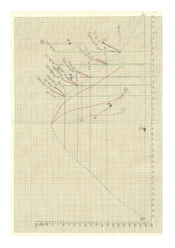 Miniatura del documento Practica-2-y-3-Termo.pdf