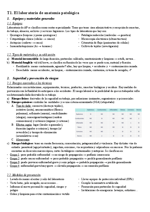 Miniatura del documento 1.-El-laboratorio-de-anatomia-patologica.pdf