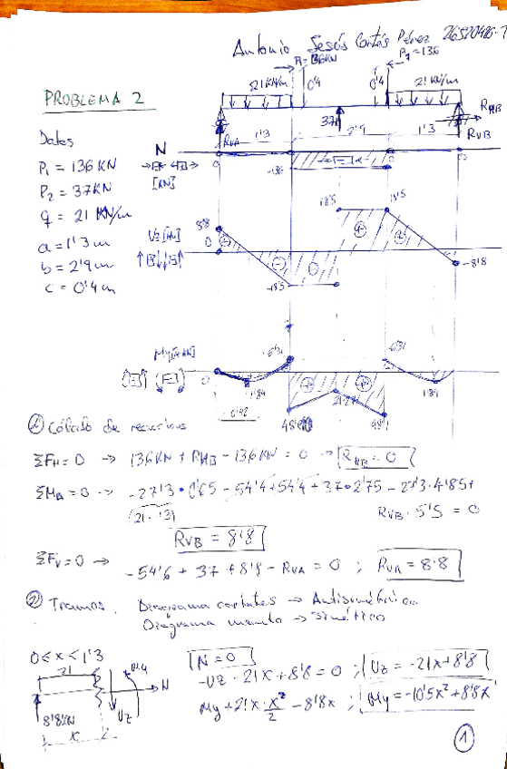 Miniatura del documento Scan-22-jun.-2020-1.pdf